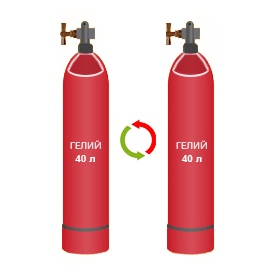 гелий газообразный марка "б", баллон 40л (5,7 м3), рф